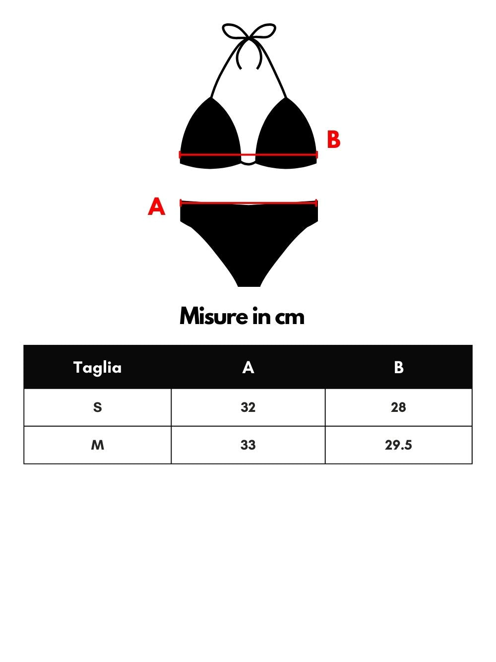 Bottega Veneta Turquoise One-Shoulder Bikini with Metal Detail Turchese – Siebentaschen